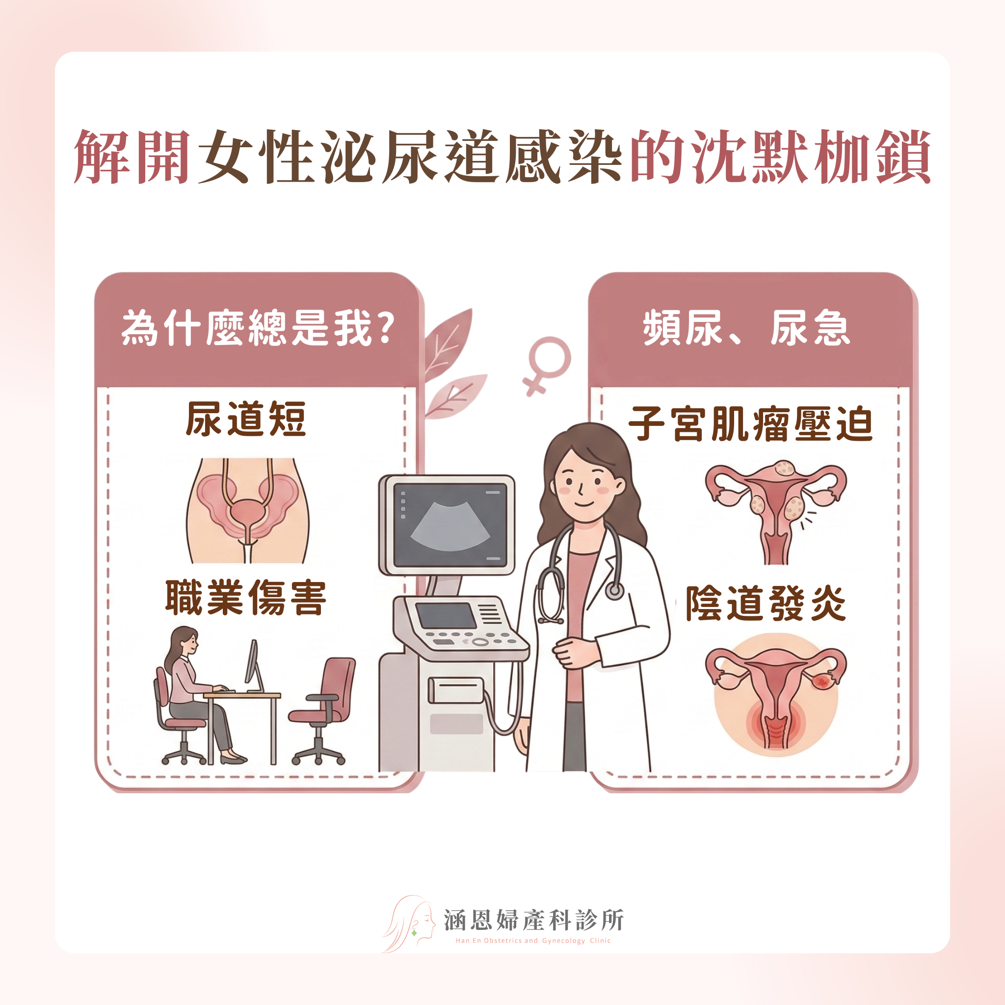 女性泌尿道感染UTI解剖結構劣勢與竹科女性憋尿職業傷害解析