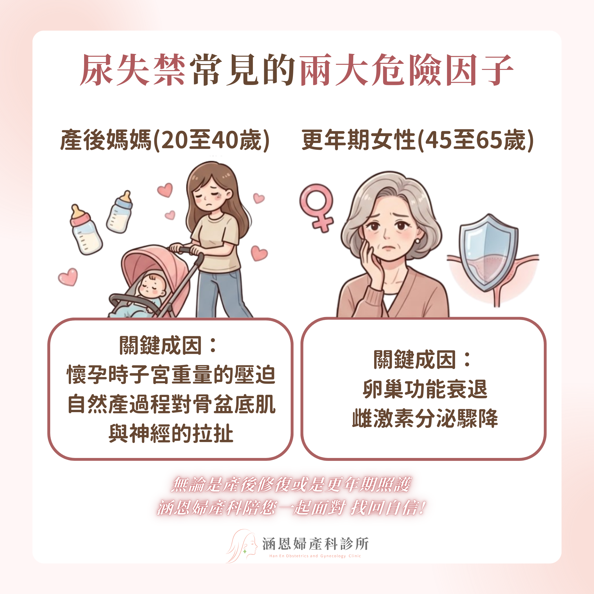 解開尿失禁沈默枷鎖女性產後漏尿與更年期尿失禁原因解析