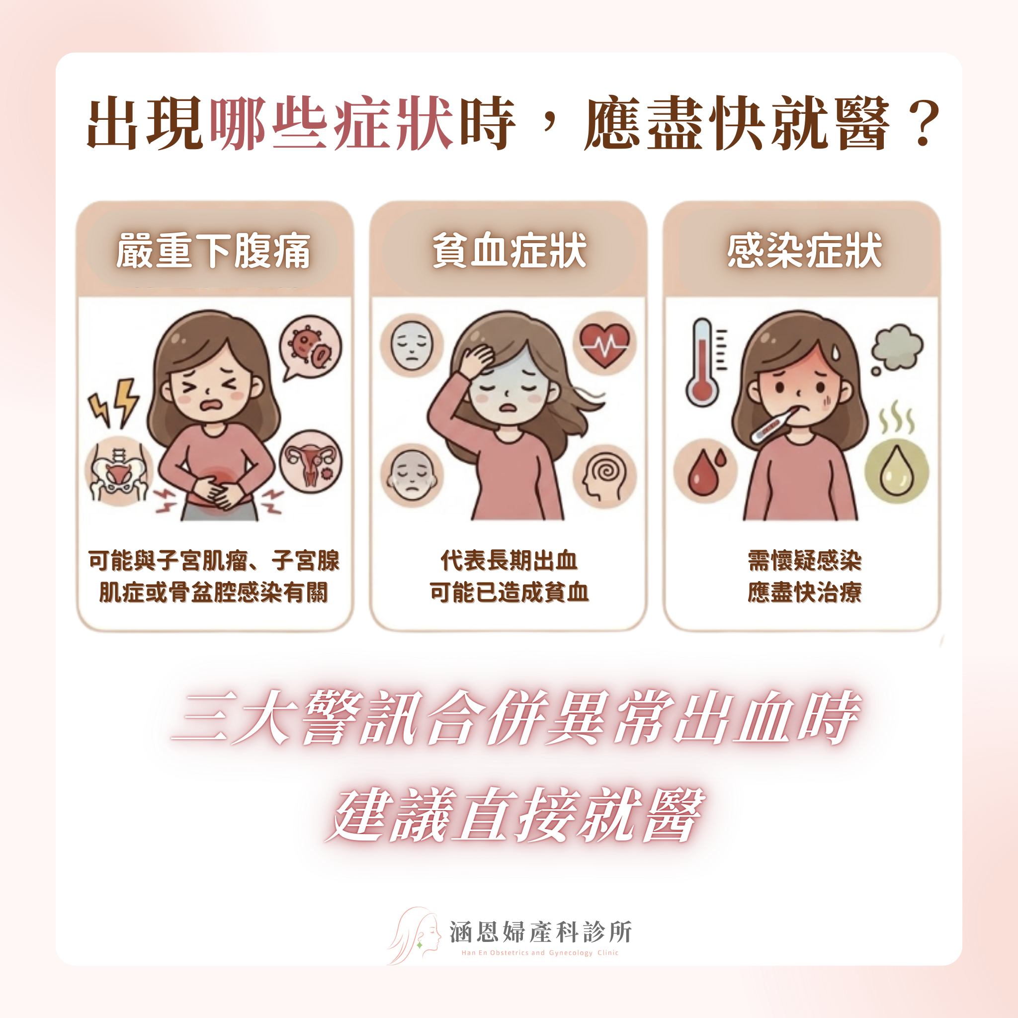 異常出血合併腹痛貧血發燒症狀應儘快就醫